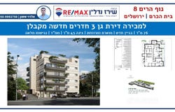Jerusalem, Beit Hakerem