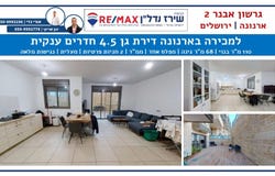 Jerusalem, Arnona