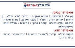 Jerusalem, Arnona