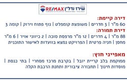 Jerusalem, Kiryat Yovel