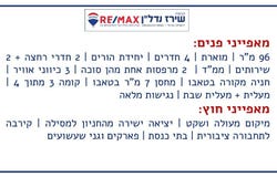 Jerusalem, Mekor Haim