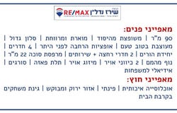 Jerusalem, Ramot