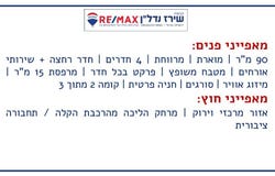Jerusalem, Beit Hakerem