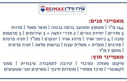 Jerusalem, Har Choma