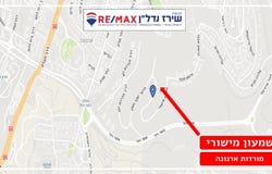 Jerusalem, Arnona