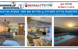 Jerusalem, Gilo
