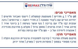 Jerusalem, Gilo