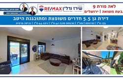 Jerusalem, Givat Masuaa