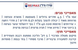 Jerusalem, Gilo