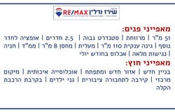Jerusalem, Arnona