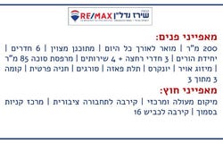 Jerusalem, Gilo