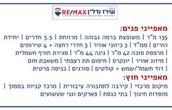 Jerusalem, Givat Masuaa