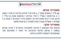 Jerusalem, Har Choma