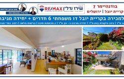 Jerusalem, Kiryat Yovel