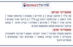 Jerusalem, Beit Hakerem