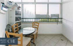 Bet Shemesh, Jerusalem District
