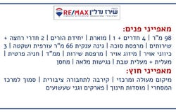 Jerusalem, Har Choma