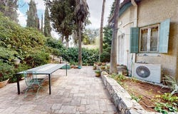 Jerusalem, Jerusalem District