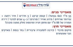 Jerusalem, Kiryat Yovel