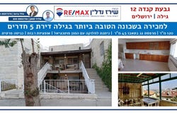 Jerusalem, Gilo
