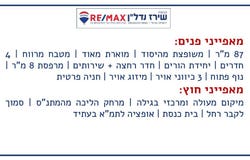 Jerusalem, Gilo