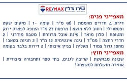 Jerusalem, Har Choma