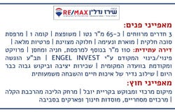 Jerusalem, Kiryat Yovel