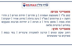 Jerusalem, Gilo