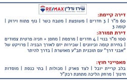Jerusalem, Kiryat Yovel