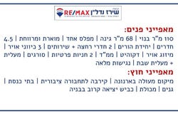 Jerusalem, Arnona