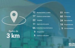 San José y o San Martín 1001, Río Tijuana 3a Etapa, Tijuana, Baja California, Tijuana, Baja California 22226