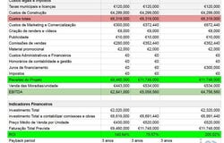 Custóias, Leça do Balio e Guifões, Porto 4460