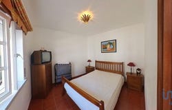 Leiria, Leiria District