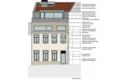Maia, Porto District