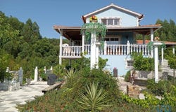 Castelo Branco, Castelo Branco District
