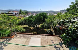Viana do Castelo, Viana do Castelo District