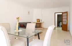 Leiria, Leiria District
