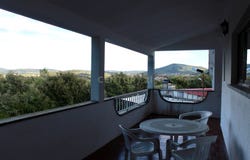 Chão de Couce, Leiria District