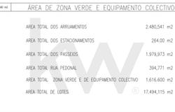 Romeira e Várzea, Santarém 2005