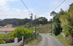 Leiria, Leiria District