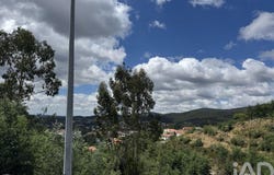Leiria, Leiria District
