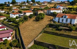 Porto, Porto District