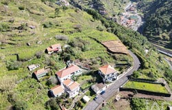 Ilha da Madeira, Madeira