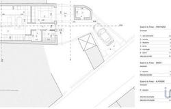Ovar, Aveiro 3880-217