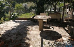 Leiria, Leiria District