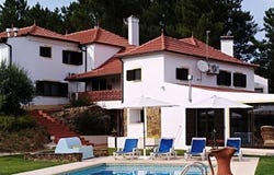 Leiria, Leiria District
