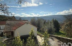 Leiria, Leiria District