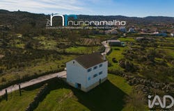 Guarda, Guarda District