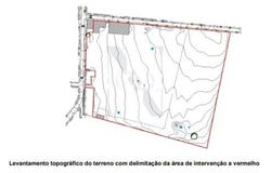 Vendas Novas, Évora