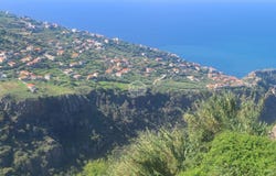 Ilha da Madeira, Madeira